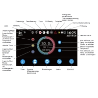 W&auml;rmepumpe Luftw&auml;rmepumpe AVARMA Luft-Wasser mit Invertertechnik Monoblock R290 6,40 - 16kW 230V 400V | HOFMAN-ENERGY