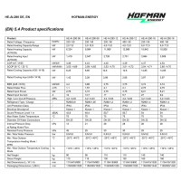 W&auml;rmepumpe Luftw&auml;rmepumpe AVARMA Luft-Wasser mit Invertertechnik Monoblock R290 6,40 - 16kW 230V 400V | HOFMAN-ENERGY