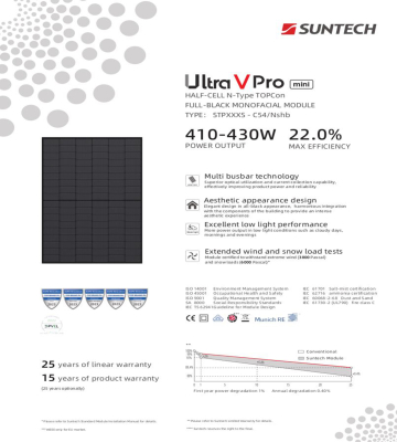 Solar Panel Suntech Solar Photovoltaic Module Complete Black N-Type 420W