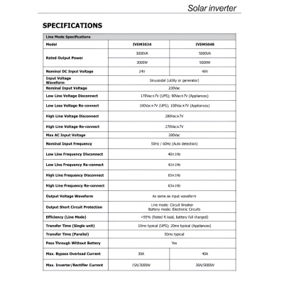 Inverter Felicity Solar Hybrid 5kW 1-phase 48V off-grid charge controller parallel inverter WiFi