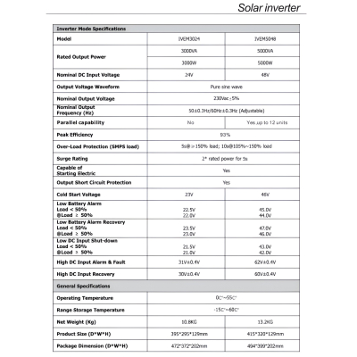 Inverter Felicity Solar Hybrid 5kW 1-phase 48V off-grid charge controller parallel inverter WiFi