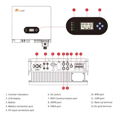 Wechselrichter Felicity Solar Hybrid On/Off-Grid 5kW 1-Phasen WiFi