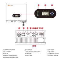 Onduleur Felicity Solar Hybrid On/Off-Grid 5kW Monophas&eacute; WiFi