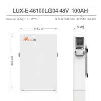 Battery storage Premium LiFePO4 Lithium 5 kWh 100Ah with fire protection gel Felicity