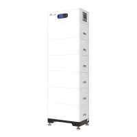 Battery storage Premium LiFePO4 5.12 - 30.72 kWh stackable high voltage | Felicity