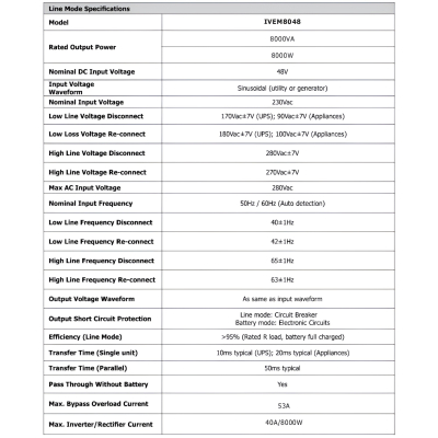 Inverter Felicity Solar Hybrid 8kW 1-phase off-grid charge controller parallel inverter WiFi