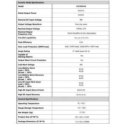 Inverter Felicity Solar Hybrid 8kW 1-phase off-grid charge controller parallel inverter WiFi