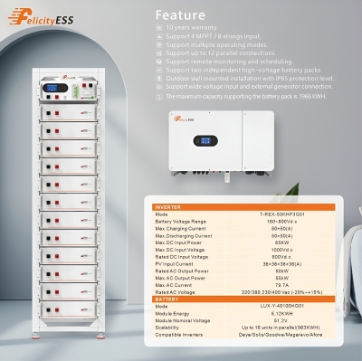 Onduleur Felicity Solar Hybrid 50kW 3 phases WiFi haute tension